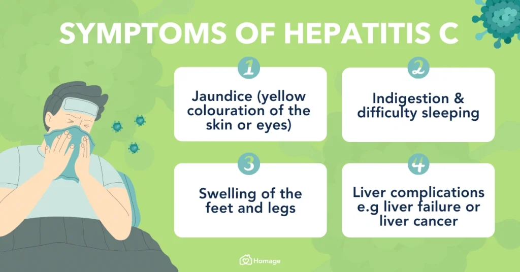Step-by-step instructions for using a Hepatitis C test kit, including sample collection and result interpretation.